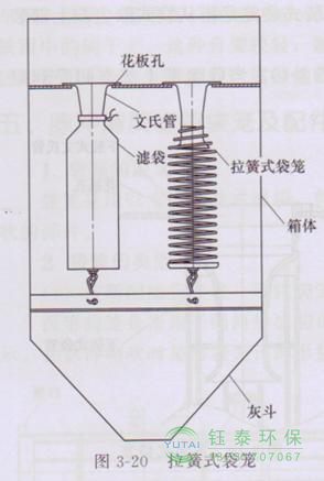 各種除塵骨架的生產標準、規格及成本